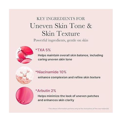 Medicube 15% TXA + Niacinamide Glow Facial Serum for After Spot Care 30ml