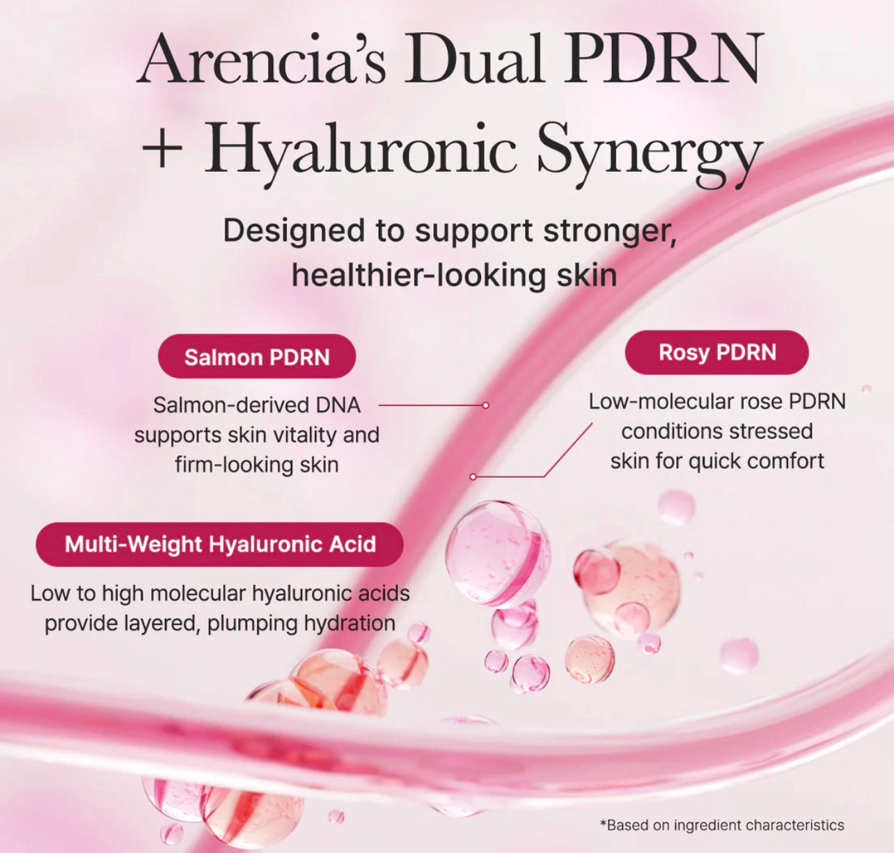 Arencia PDRN Booster Shot Face & Eye Moisturizer 30ml