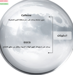the ordinary Caffeine Solution 5% + EGCG  for Eye Area 30ml